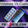 Vidalista Vs Cialis 40